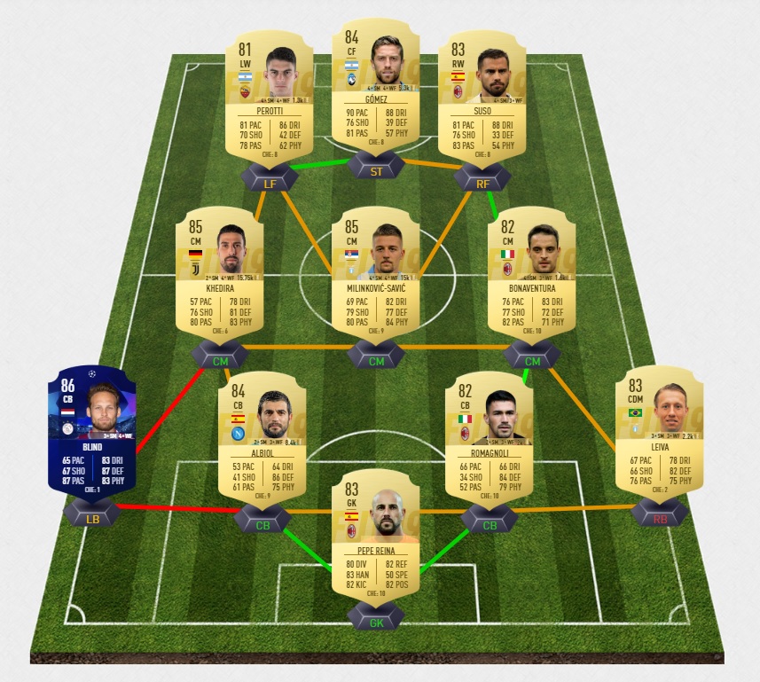 FIFA-19-FUT-DCE-futties-lozano-2-pas-cher-la-moins-solution-chere-SBC