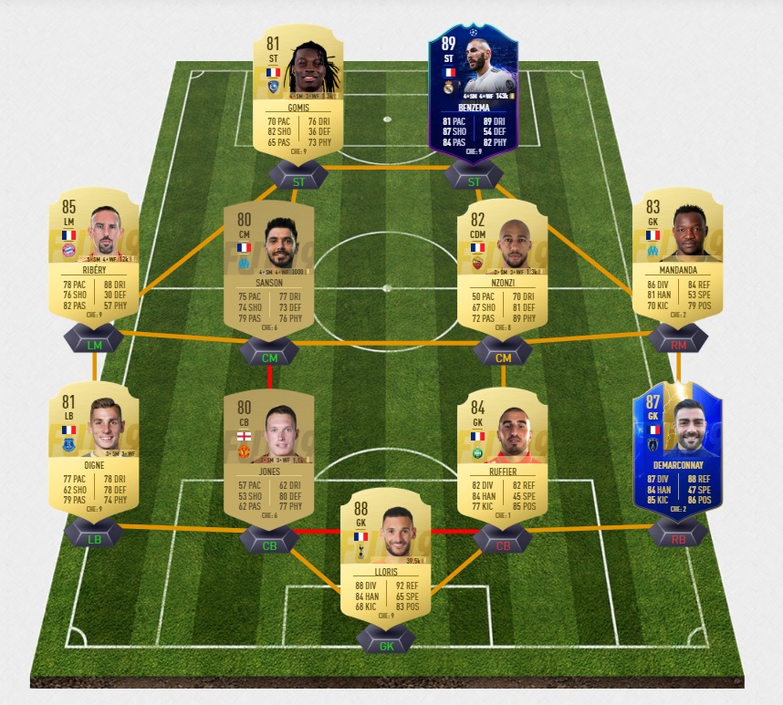 FIFA-19-FUT-DCE-futties-fred-1-pas-cher-la-moins-solution-chere-SBC