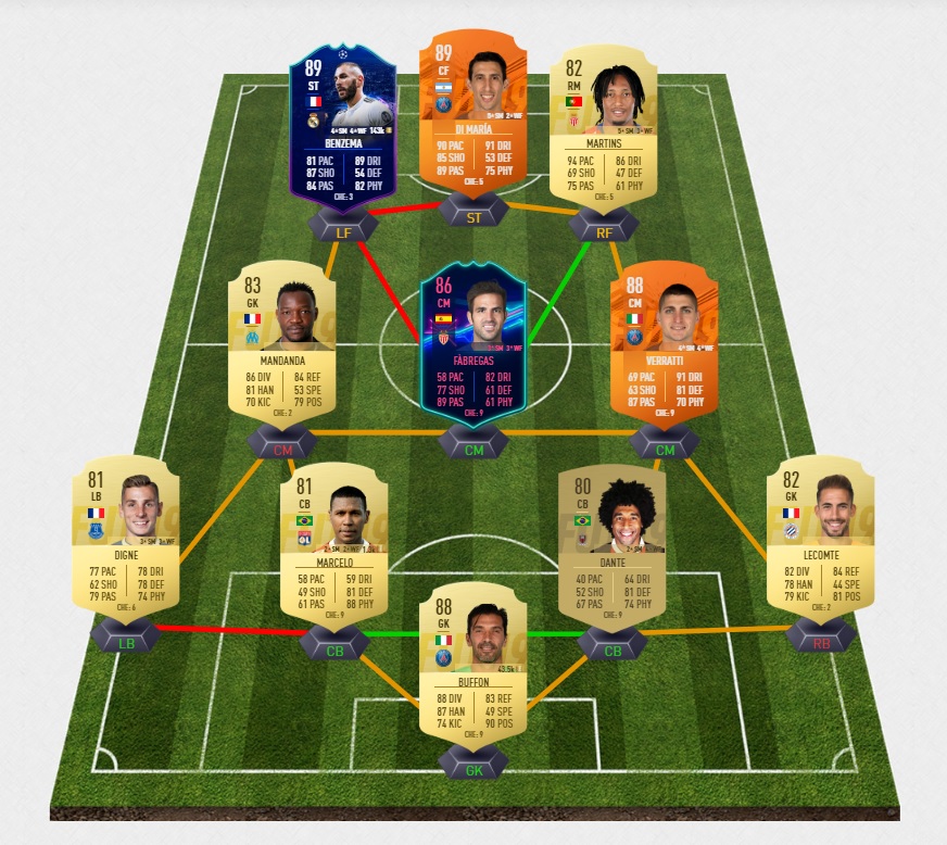 FIFA-19-FUT-DCE-futties-fred-2-pas-cher-la-moins-solution-chere-SBC