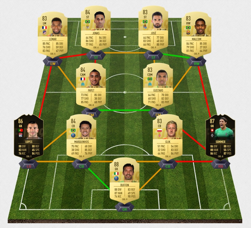 FIFA-19-DCE-FUT-future-stars-saint-maximin-challenge-demain-futures-joueur-pas-cher-moins-solution