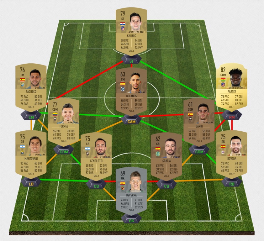 FIFA-19-DCE-FUT-grosses-affiches-semaine-25-madrid-pas-cher-la-moins-solution-chere-SBC