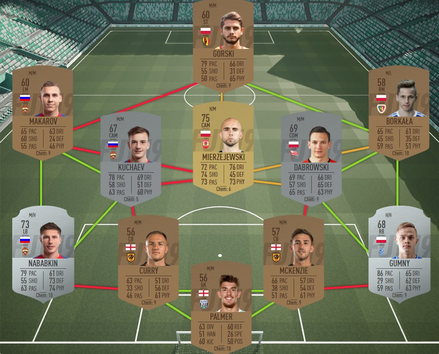 FIFA-19-DCE-FUT-grosses-affiches-semaine-26-angleterre-pas-cher-la-moins-solution-chere-SBC