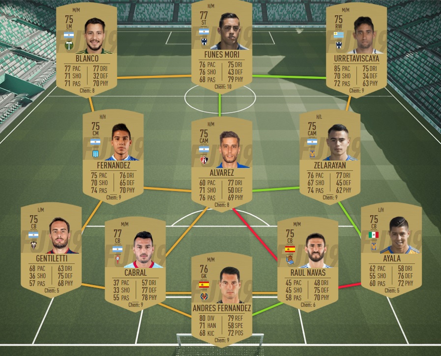 FIFA-19-DCE-FUT-grosses-affiches-semaine-26-espagne-pas-cher-la-moins-solution-chere-SBC