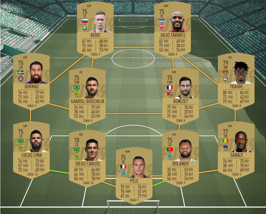 FIFA-19-DCE-FUT-grosses-affiches-semaine-26-france-pas-cher-la-moins-solution-chere-SBC