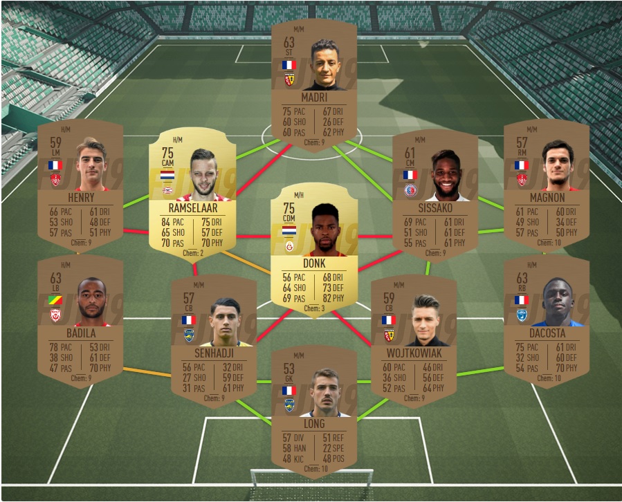 FIFA-19-DCE-FUT-grosses-affiches-semaine-26-hollande-pas-cher-la-moins-solution-chere-SBC