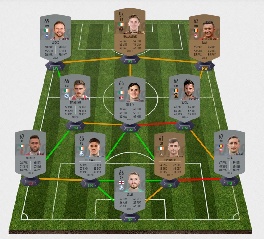 FIFA-19-DCE-FUT-grosses-affiches-semaine-27-MLS-pas-cher-la-moins-solution-chere-SBC