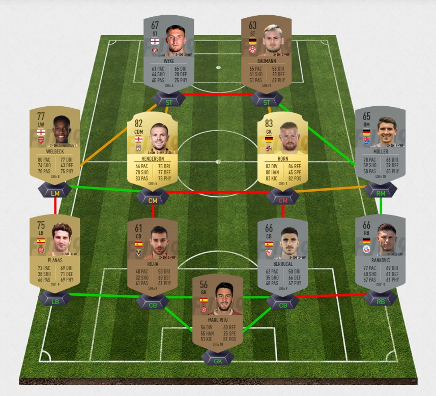 FIFA-19-DCE-FUT-grosses-affiches-semaine-27-liverpool-pas-cher-la-moins-solution-chere-SBC