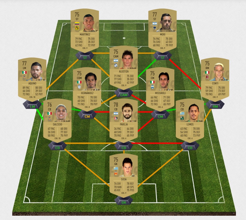 FIFA-19-DCE-FUT-grosses-affiches-milan-semaine-28-pas-cher-la-moins-solution-chere-SBC