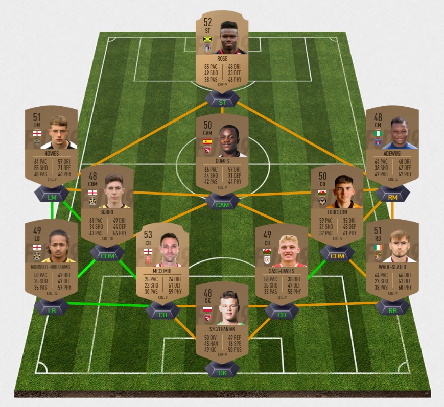 fifa-19-fut-dce-grosses-affiches-croatie-angleterre-pays-solution-carte-joueurs