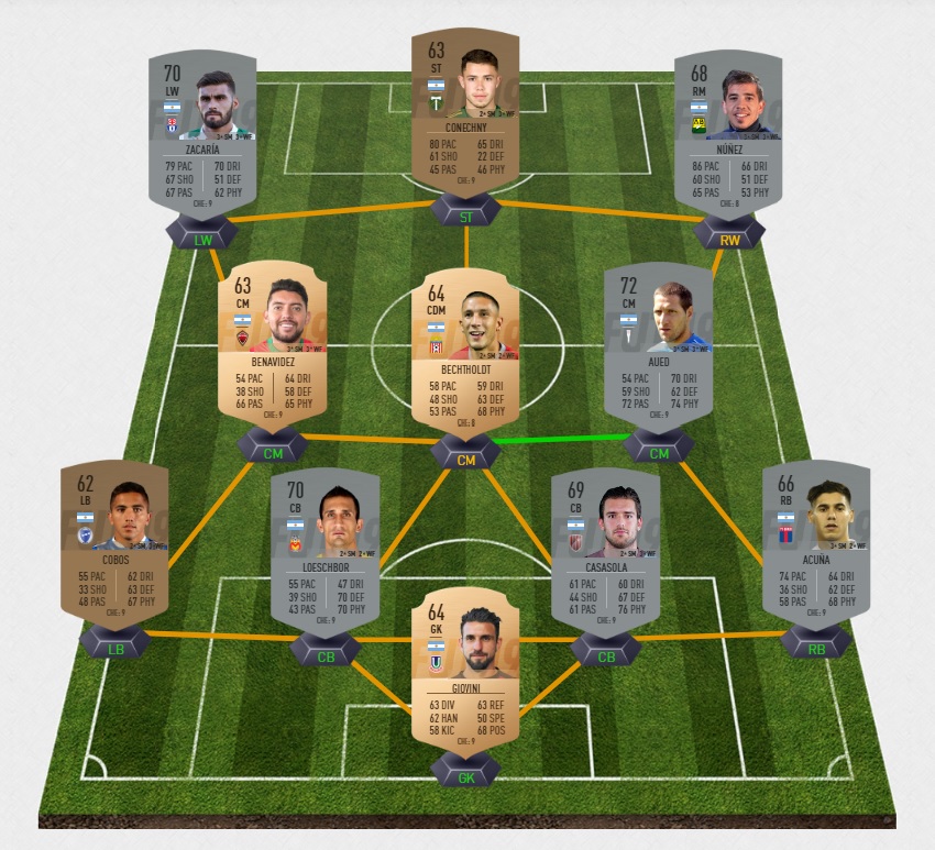 FIFA-19-DCE-FUT-grosses-affiches-semaine-30-MLS-pas-cher-la-moins-solution-chere-SBC