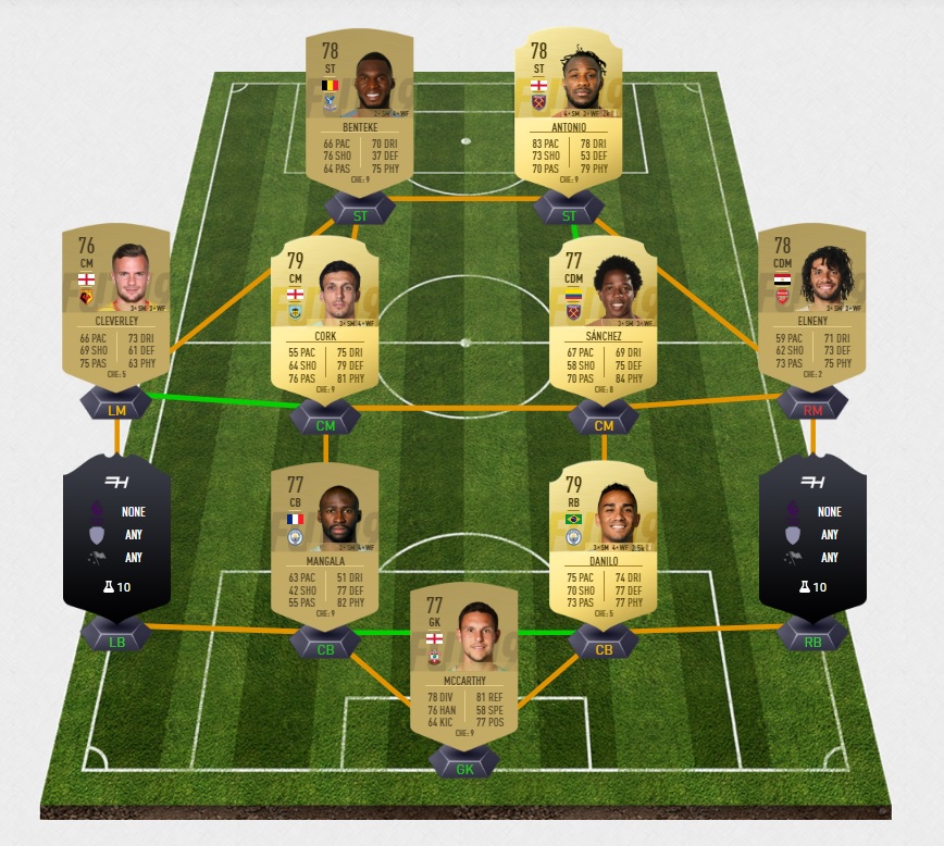 FIFA-19-DCE-FUT-grosses-affiches-semaine-30-manchester-pas-cher-la-moins-solution-chere-SBC
