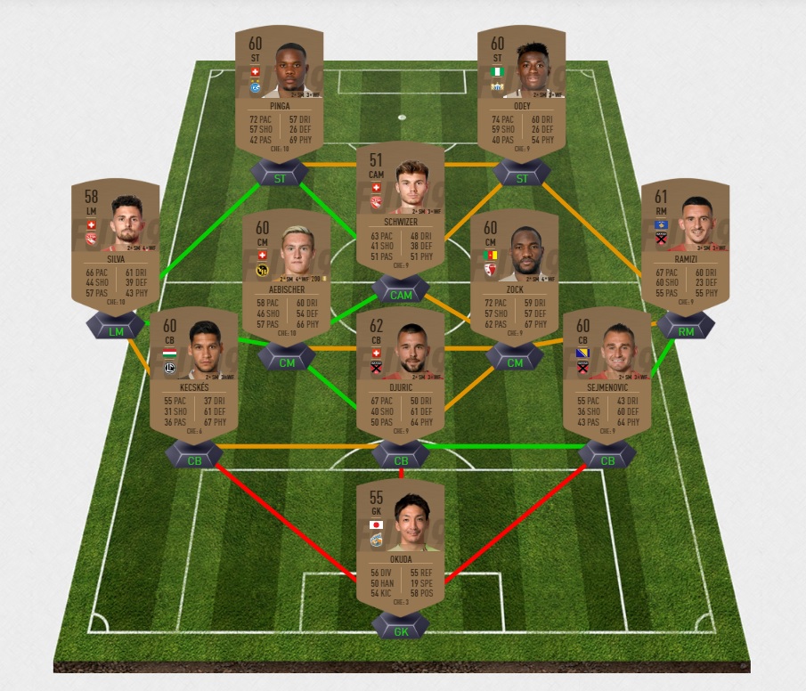 FIFA-19-DCE-FUT-grosses-affiches-semaine-30-pas-cher-la-moins-solution-chere-SBC