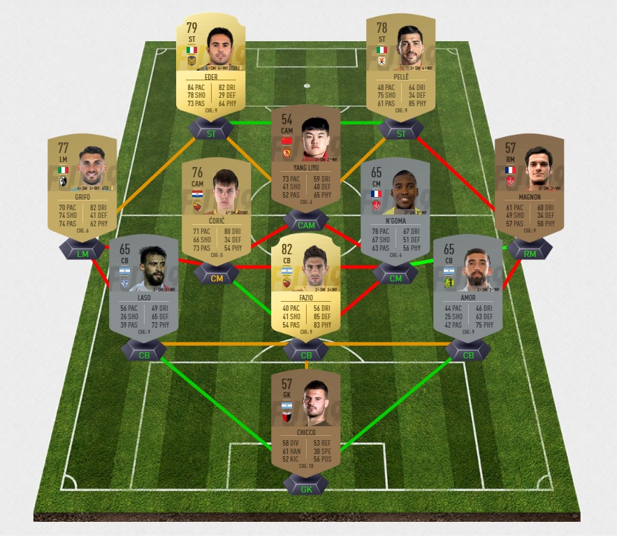 FIFA-19-DCE-FUT-grosses-affiches-semaine-30-roma-pas-cher-la-moins-solution-chere-SBC