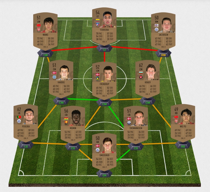 FIFA-19-DCE-FUT-grosses-affiches-semaine-33-mls-pas-cher-la-moins-solution-chere-SBC