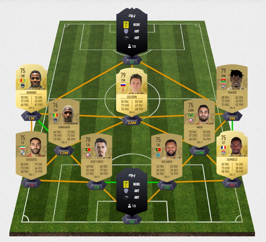 FIFA-19-DCE-FUT-grosses-affiches-1-semaine-35-pas-cher-la-moins-solution-chere-SBC