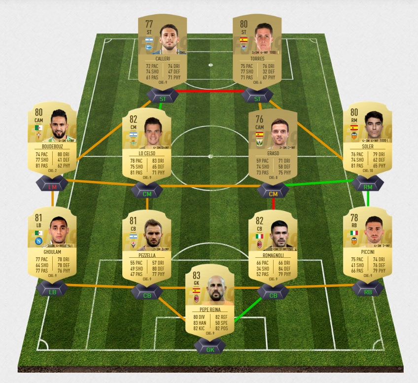 FIFA-19-DCE-FUT-grosses-affiches-3-semaine-35-pas-cher-la-moins-solution-chere-SBC