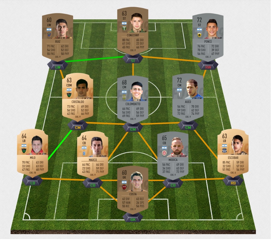 FIFA-19-DCE-FUT-grosses-affiches-4-semaine-35-pas-cher-la-moins-solution-chere-SBC