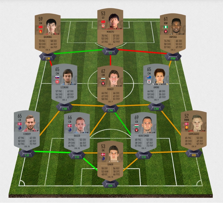 FIFA-19-DCE-FUT-grosses-affiches-1-semaine-36-pas-cher-la-moins-solution-chere-SBC