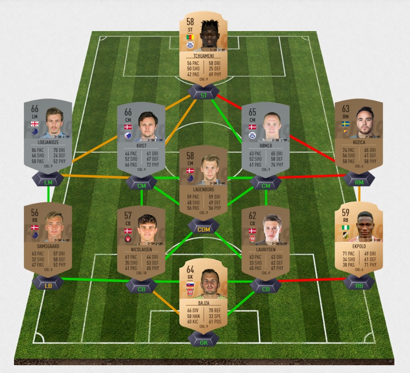 FIFA-19-DCE-FUT-grosses-affiches-2-semaine-36-pas-cher-la-moins-solution-chere-SBC