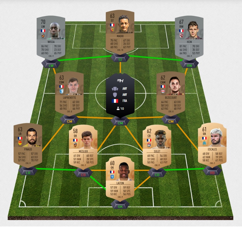 FIFA-19-DCE-FUT-grosses-affiches-4-semaine-36-pas-cher-la-moins-solution-chere-SBC