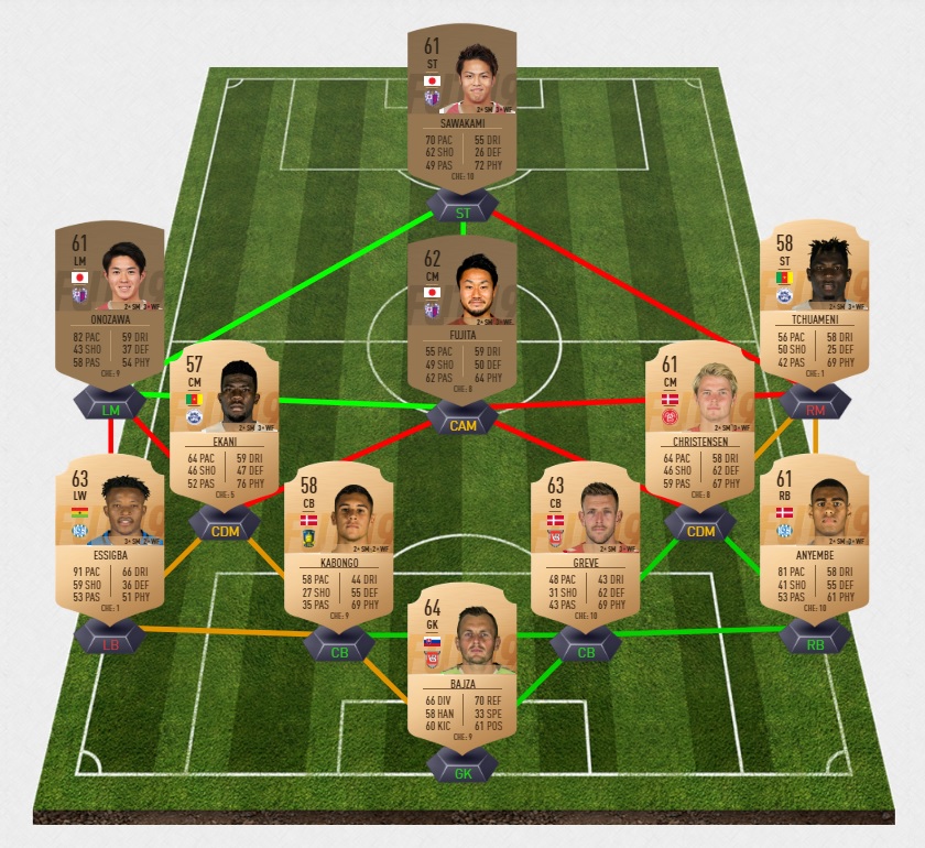 FIFA-19-DCE-FUT-grosses-affiches-1-semaine-40-pas-cher-la-moins-solution-chere-SBC