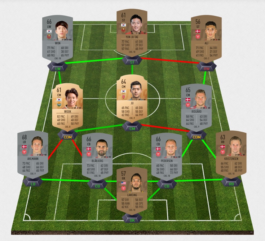 FIFA-19-DCE-FUT-grosses-affiches-2-semaine-40-pas-cher-la-moins-solution-chere-SBC