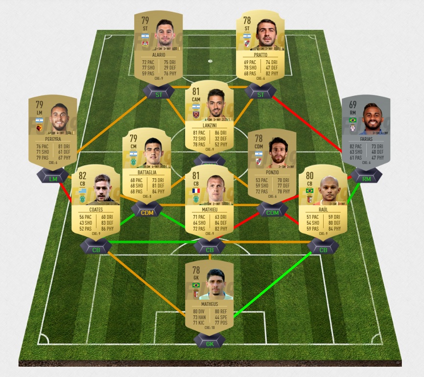 FIFA-19-DCE-FUT-grosses-affiches-4-semaine-40-pas-cher-la-moins-solution-chere-SBC