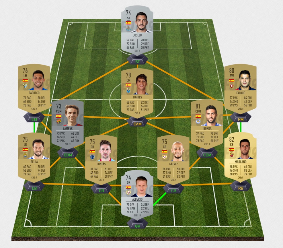 fifa-19-fut-dce-grosses-affiches-barcelona-madrid-pas-cher-solution-carte-joueurs