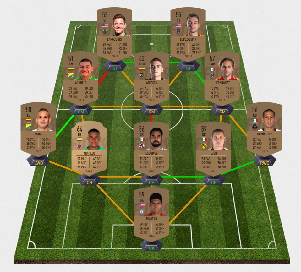 fifa-19-fut-dce-grosses-affiches-cruz-america-pas-cher-solution-carte-joueurs