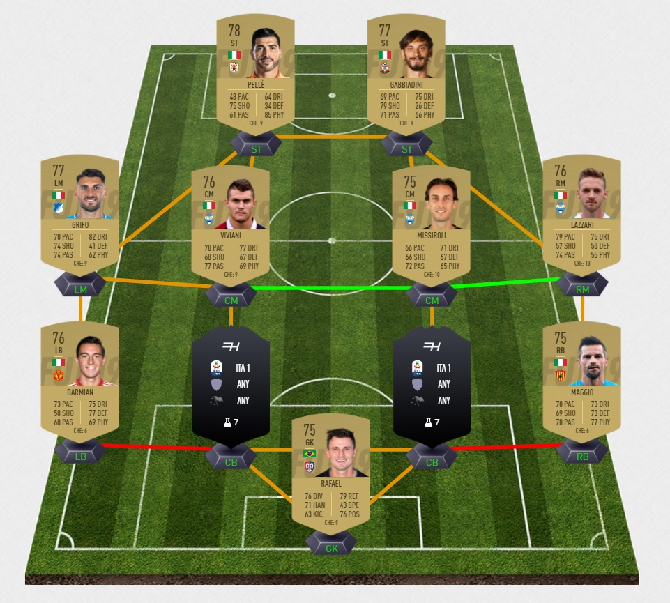 fifa-19-fut-dce-grosses-affiches-naples-roma-pas-cher-solution-carte-joueurs