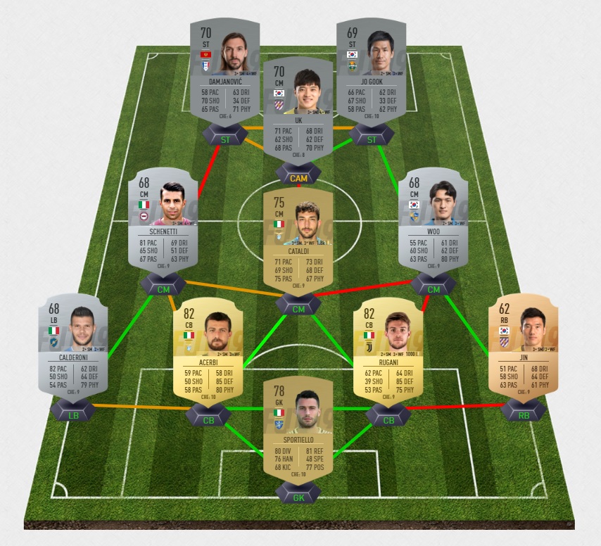 fifa-19-fut-vedettes-headliners-challenge-3-DCE-pas-cher-solution-moins-carte-joueurs