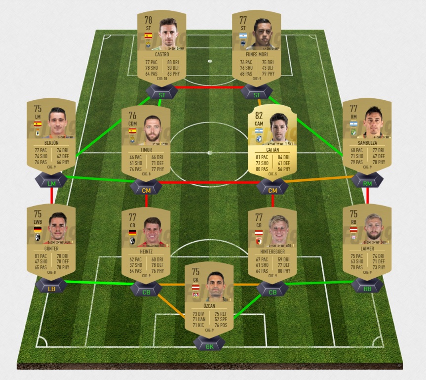 fifa-19-fut-vedettes-headliners-challenge-4-DCE-pas-cher-solution-moins-carte-joueurs