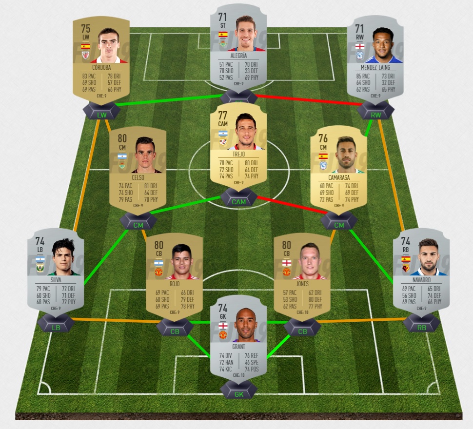 fifa-19-fut-dce-hybride-ligue-pays-casse-tete-solution-carte-joueurs