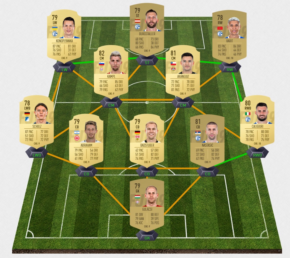 fifa-19-fut-dce-hybride-pays-fierte-nationale-solution-carte-joueurs