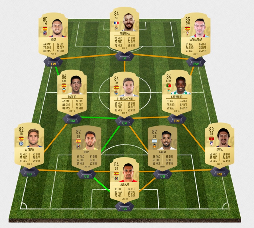 fifa-19-fut-dce-juanfran-flashback-espagne-solution-loan-carte-joueurs