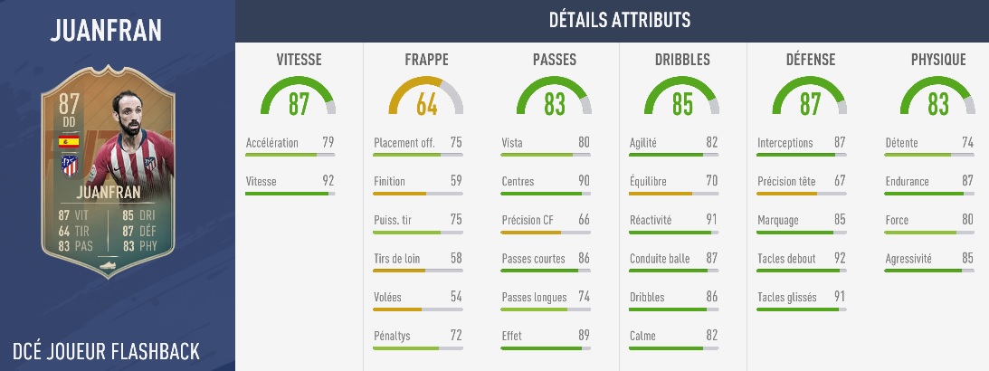 fifa-19-fut-dce-juanfran-flashback-madrid-espagne-solution-loan-carte-joueurs-valeurs
