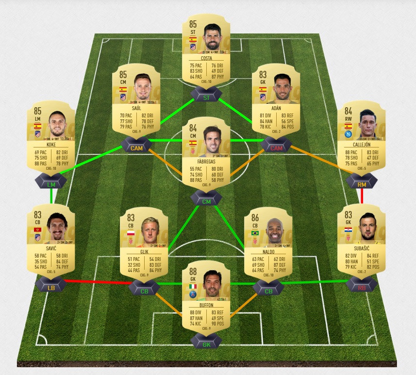 fifa-19-fut-dce-barzagli-italie-legacy-premium-pas-cher-moins-solution-carte-joueurs