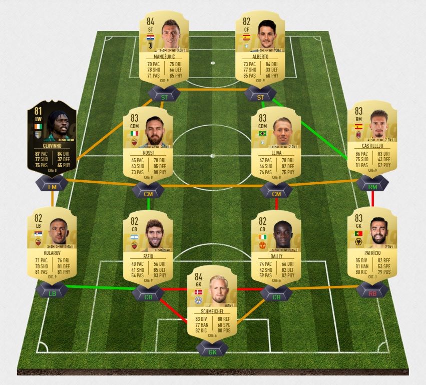 FIFA-19-DCE-FUT-Petr-%C4%8Cech-legacy-premier-league-passe-pas-cher-la-moins-solution-chere-SBC