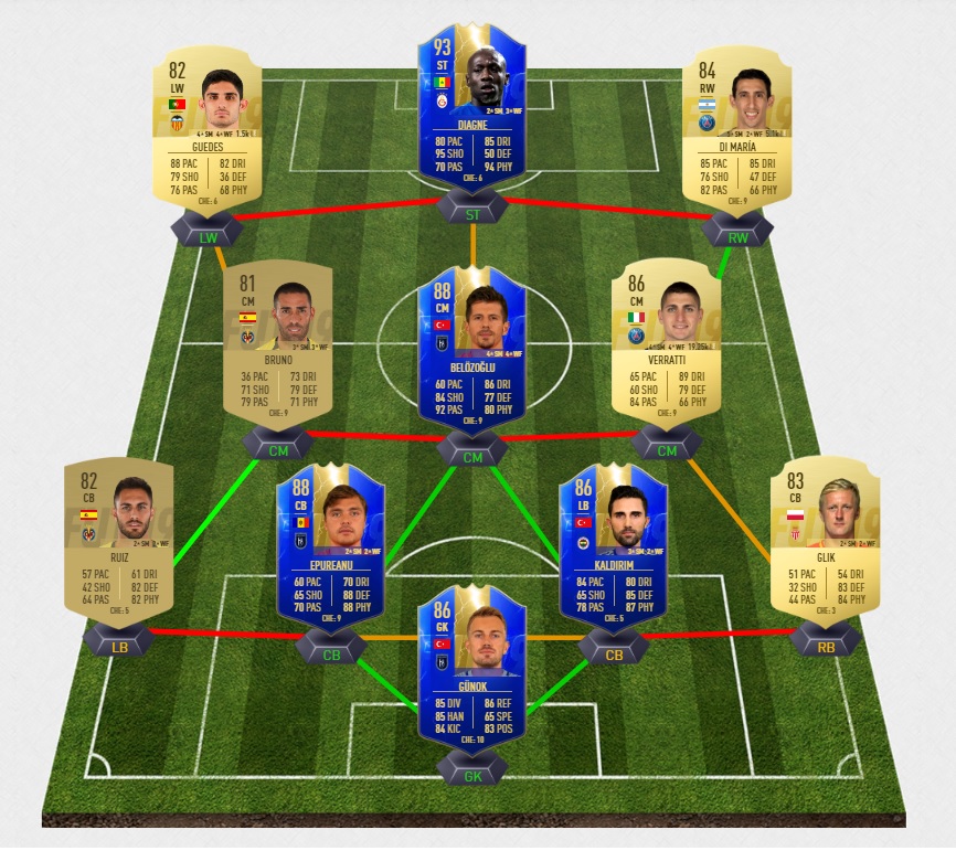 fifa-19-fut-dce-godin-2-madrid-legacy-premium-pas-cher-moins-solution-carte-joueurs