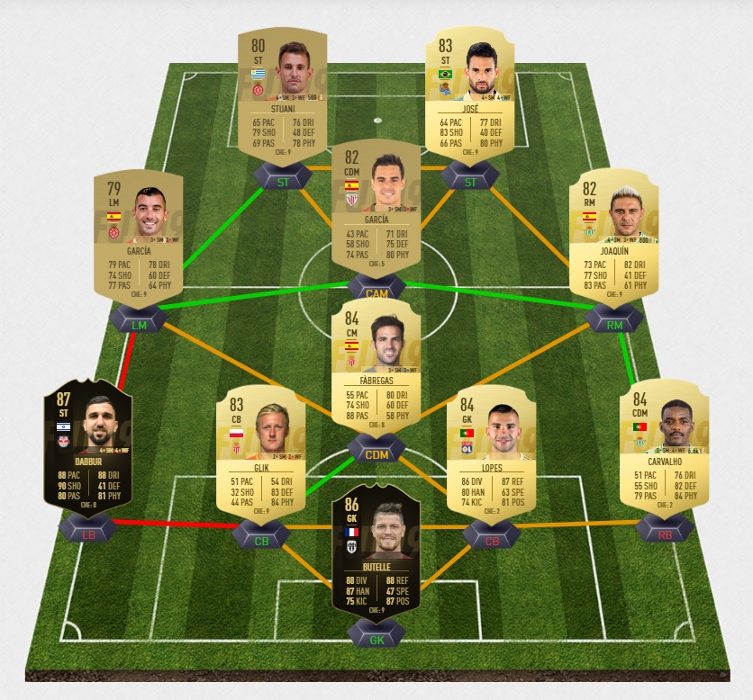 fifa-19-fut-dce-godin-3-madrid-legacy-premium-pas-cher-moins-solution-carte-joueurs