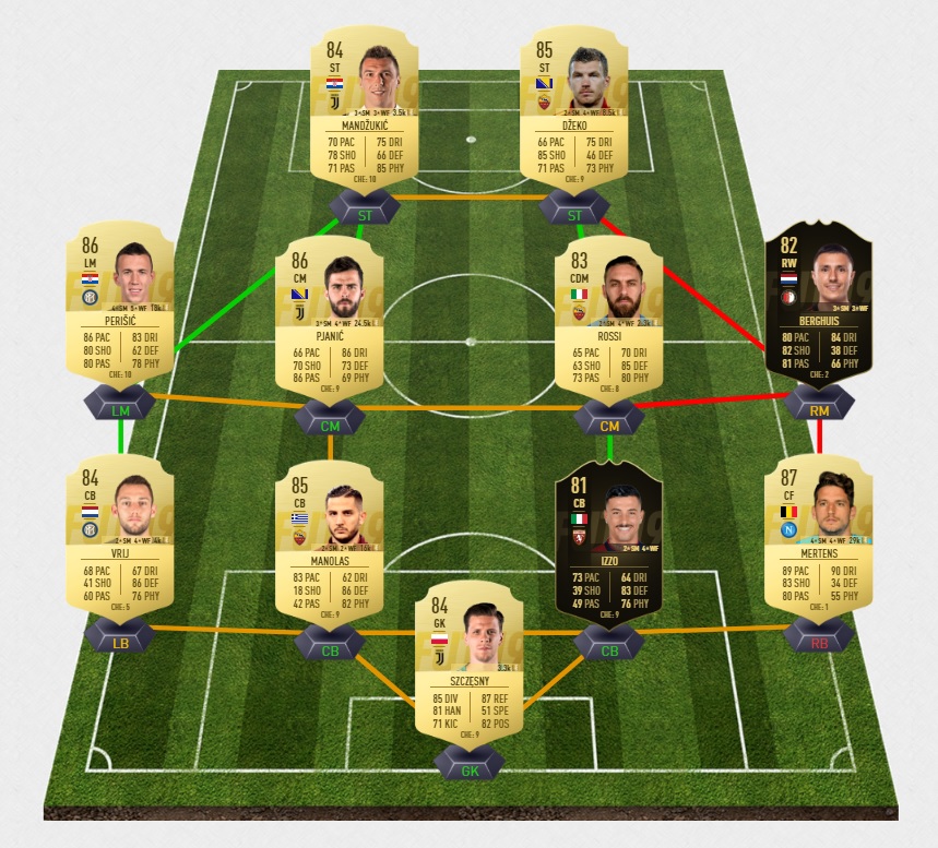 FIFA-19-DCE-FUT-Marek-Ham%C5%A1%C3%ADk-legacy-naples-passe-pas-cher-la-moins-solution-chere-SBC
