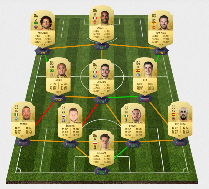 fifa-19-fut-dce-aaron-ramsey-legacy-arsenal-premium-pas-cher-moins-solution-carte-joueurs