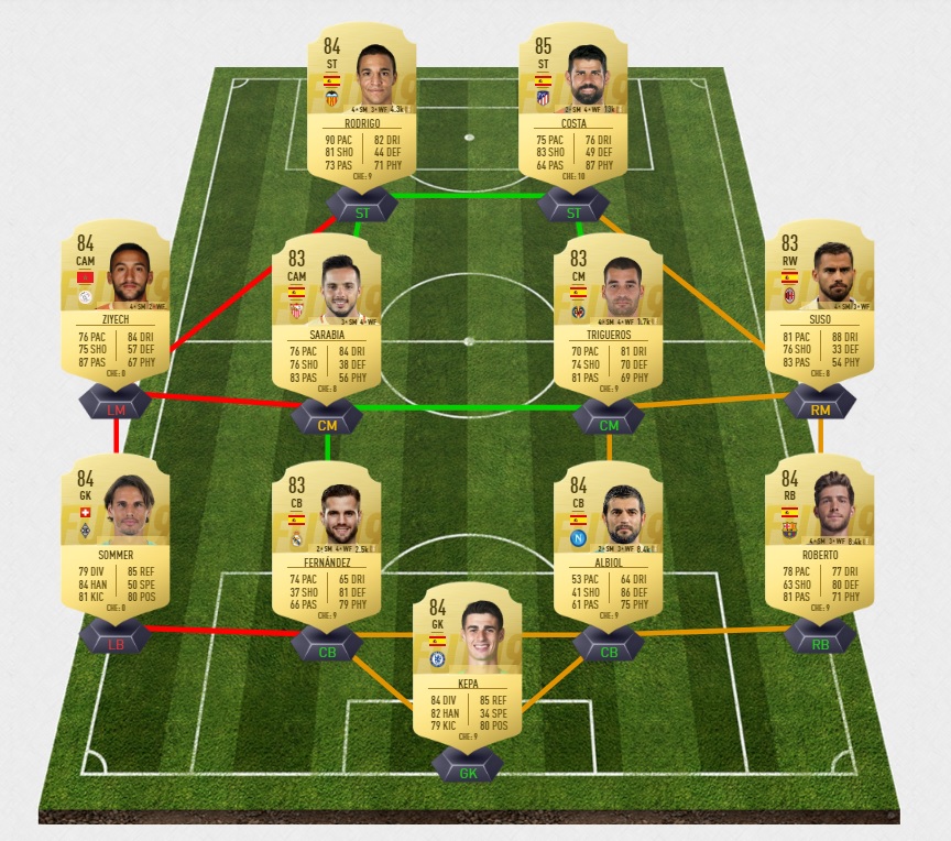 fifa-19-fut-dce-aaron-ramsey-legacy-premier-league-premium-pas-cher-moins-solution-carte-joueurs