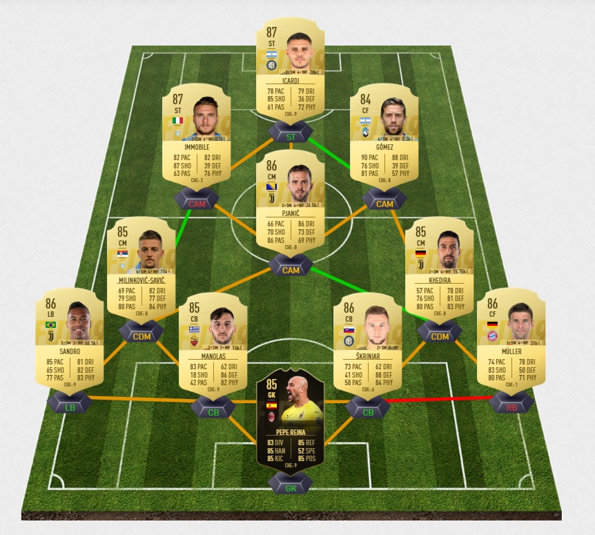 fifa-19-fut-dce-ribery-franck-bayern-legacy-premium-pas-cher-moins-solution-carte-joueurs