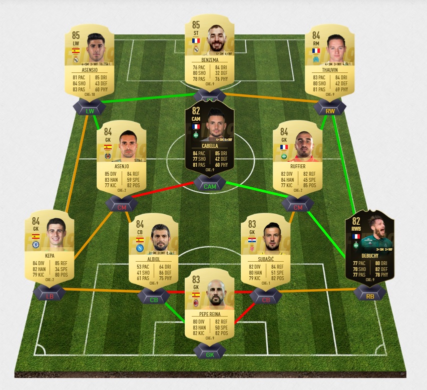 fifa-19-fut-dce-ribery-franck-marseille-legacy-premium-pas-cher-moins-solution-carte-joueurs