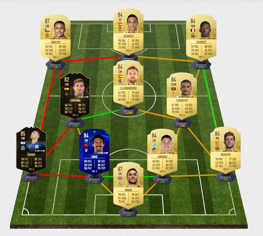 fifa-19-fut-dce-valencia-legacy-manchester-premium-pas-cher-moins-solution-carte-joueurs