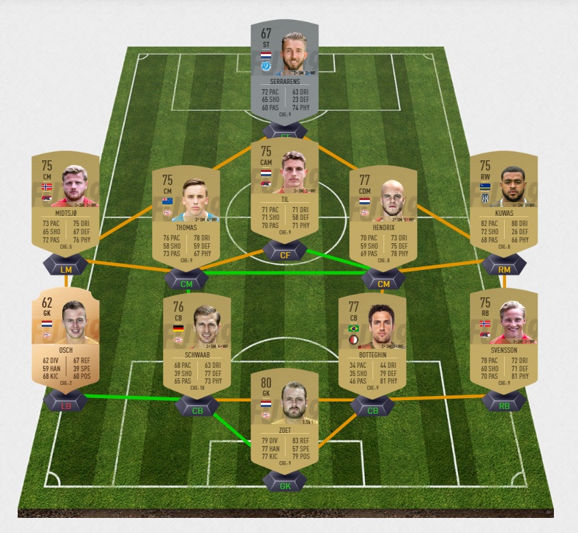 fifa-19-fut-dce-van-persie-feyenoord-legacy-premium-pas-cher-moins-solution-carte-joueurs