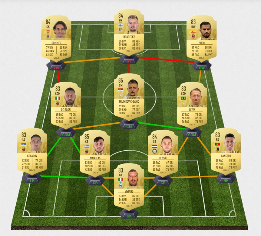 fifa-19-fut-dce-van-persie-hollande-legacy-premium-pas-cher-moins-solution-carte-joueurs