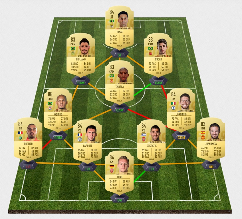 fifa-19-fut-dce-van-persie-manchester-legacy-premium-pas-cher-moins-solution-carte-joueurs