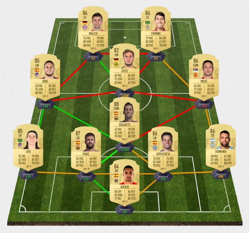 fifa-19-fut-dce-marco-reus-joueur-du-mois-solution-pas-cher-carte-joueurs